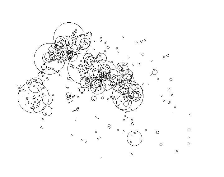 Overlay Image