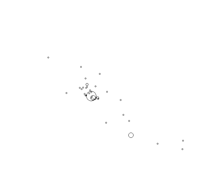 Overlay Image