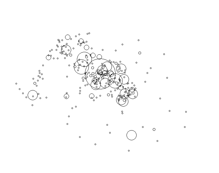 Overlay Image
