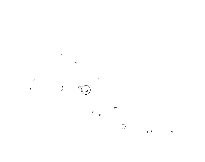 Overlay Image