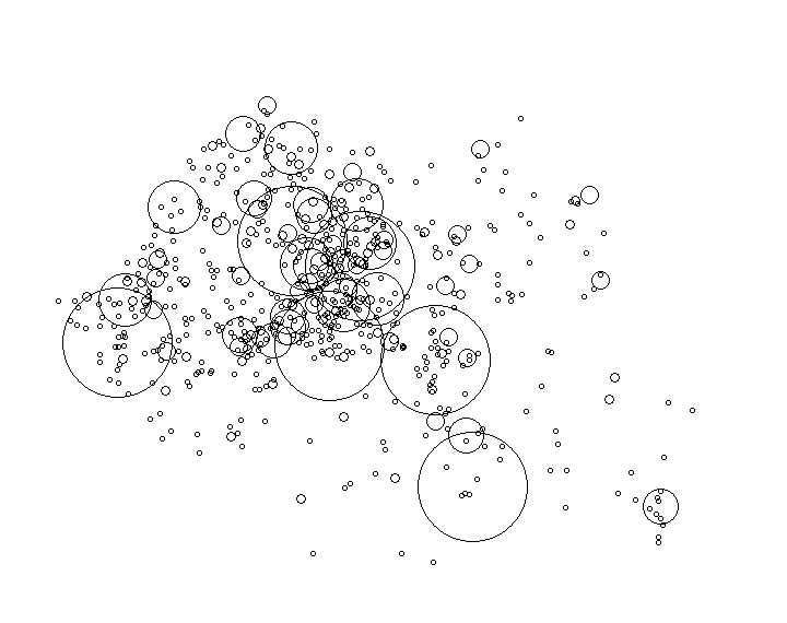 Overlay Image
