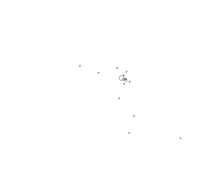 Overlay Image