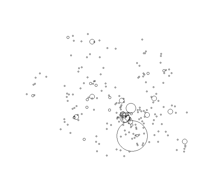 Overlay Image