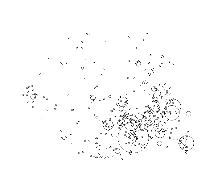 Overlay Image